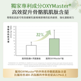 NatureU 動 OXYMaster®+人參皂苷+VB6 氧氣片 Power Up 30粒/瓶