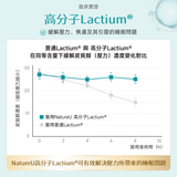 NatureU 眠 SleepMaster® GABA+Lactium® 深睡片 Deep Sleep 15粒/瓶 雙節專屬