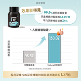 NatureU 眠 SleepMaster® GABA+Lactium® 深睡片 Deep Sleep 15粒/瓶 雙節專屬