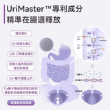 NatureU 適 產後養護盆底恢復緊實盆底肌無刺激 盆底康復活力素 30粒/瓶