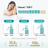 NatureU 眠 SleepMaster® GABA+Lactium® 深睡片 Deep Sleep 15粒/瓶 雙節專屬