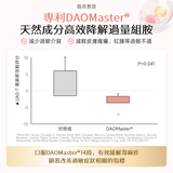 產品升級 NatureU 顏 DAOMaster® 高分子VD+舒敏益生菌 抗組胺舒敏片 Hista Dissolve 30粒/瓶