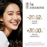 NatureU LushMaster™+鋸棕櫚+生物素+角蛋白肽等 防脫烏密囊 Hair Glow 30粒/瓶