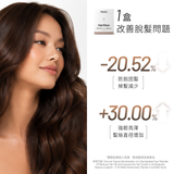 NatureU LushMaster™+鋸棕櫚+生物素+角蛋白肽等 防脫生髮飲 Hair Glow 15管/盒