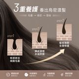 NatureU LushMaster™+鋸棕櫚+生物素+角蛋白肽等 防脫烏密囊 Hair Glow 30粒/瓶