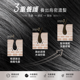 NatureU LushMaster™+鋸棕櫚+生物素+角蛋白肽等 防脫生髮飲 Hair Glow 15管/盒