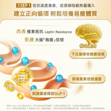 NatureU 高分子非洲芒果籽+綠茶萃取物+青咖啡+LG2055益生菌等 消腩燒脂囊 Body Burn Plus 60粒/瓶