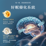 NatureU 眠 GABA+ 酪蛋白肽 深睡片 Deep Sleep 三粒體驗裝