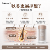 NatureU LushMaster™+鋸棕櫚+生物素+角蛋白肽等 防脫烏密囊 Hair Glow 30粒/瓶（3瓶特惠装）